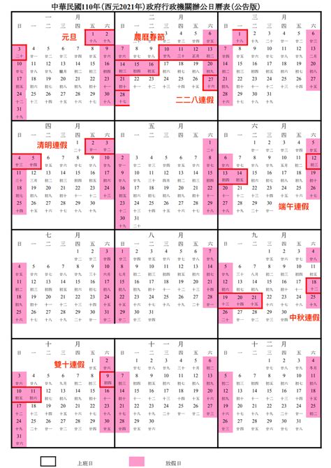 81年次屬什麼|民國、西元、農曆、年齡對照表－清單控推薦 實用資。